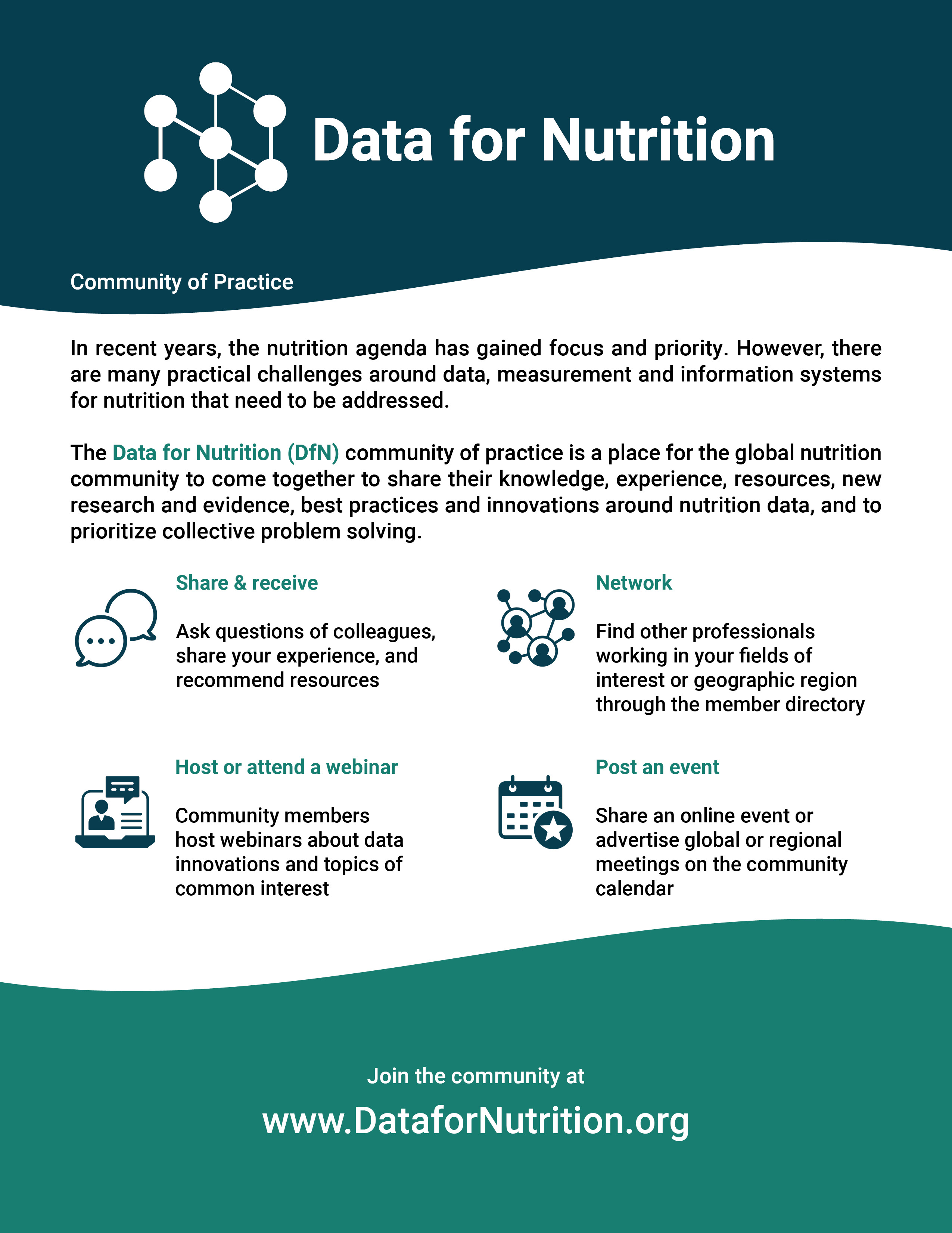 Data For Nutrition Community Of Practice