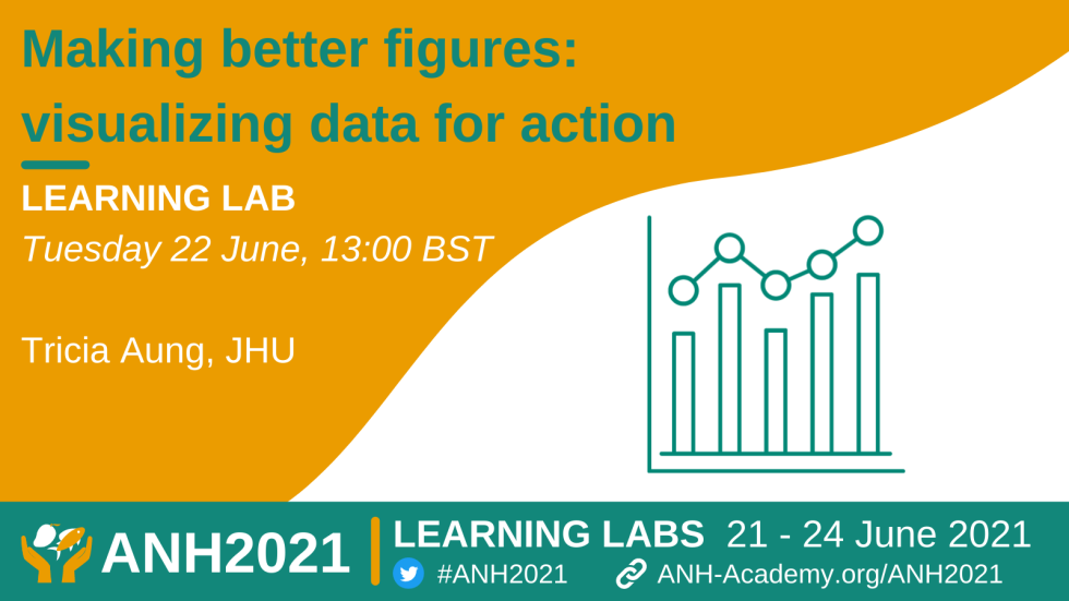 Making Better Figures: Visualizing Data for Action | DataDENT